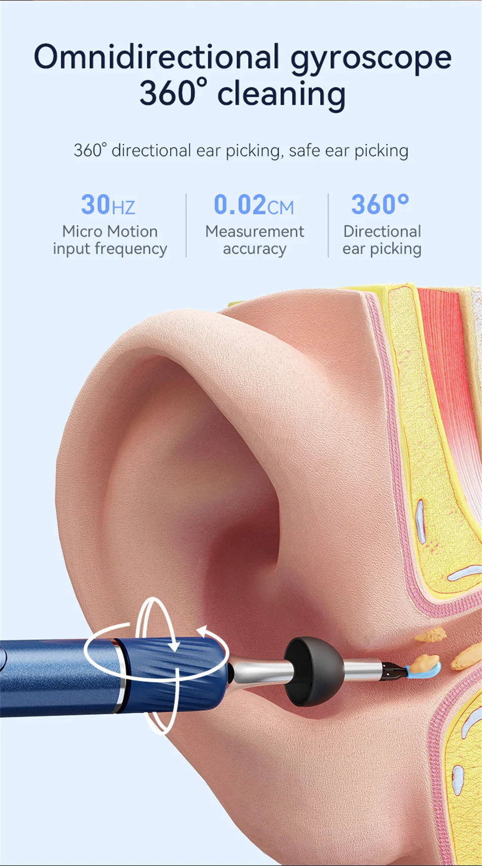 Ear Wax Removal Tool with 12MP Camera Ear Cleaner Omnidirectional Tweezers Wireless Earwax Remove Tool with 6 Ear Spoon Ear Care