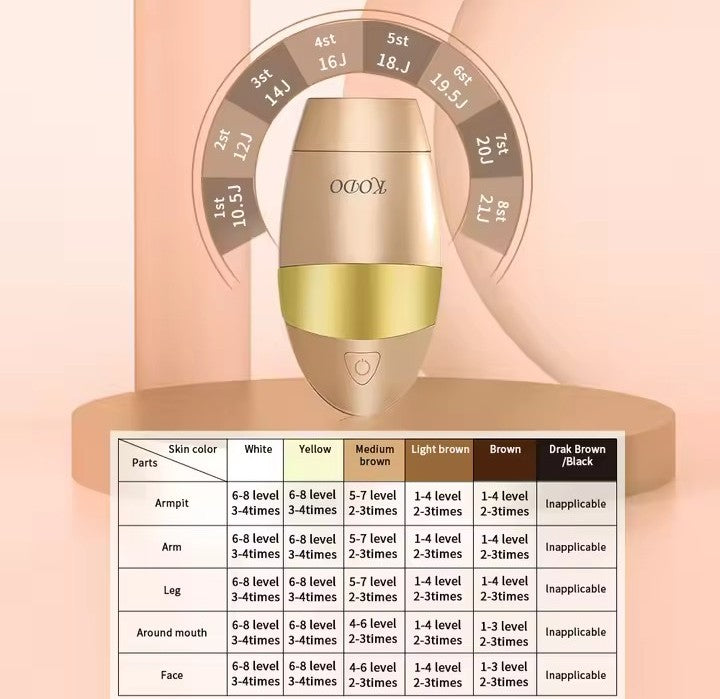 Ice laser hair removal device